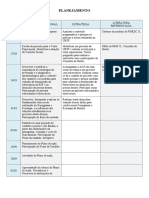 Planejamento Do Pinesc