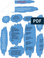 Doc1 Iso 45001 Clase Osha 18001