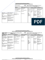 Plan de Estudios Educacion Fisica, Recreacion y Deporte 2011 Grado 9