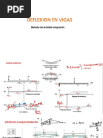 DEFLEXION EN VIGAS (DOBLE INTEGRACION) (Autoguardado)