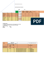 Ejemplo 1 - ROL DE PAGOS