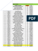 Estadisitica Hasta El 26-08-21