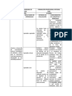 AA1-EV2. Taller - Formación Basada en Competencias