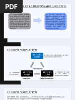 Solidaridad en La Responsabilidad Civil