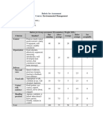 Rubric For Assessment Environmental Management