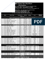 RCBC Cars For Auction - Head Office & Provincial Units As of Nov 23 - 27,2020