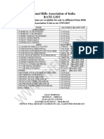 National Rifle Association of India Rate List