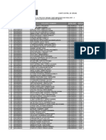 Lista de Profesionales Aptos de La Modalidad Complamentario Remunerado Por Mérito 2021-II - 2 - Sin Dnis