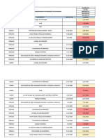 Monitoramento de Documentos