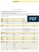 Bill of Materials For Mark Vu Meter 14ch Bill of Materials For Mark Vu Meter 14ch