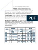 Los Principales Métodos de Valuación de Inventarios Son Los Siguientes