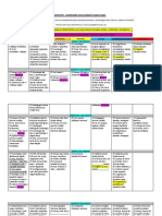 Finales Turno Agosto 2021