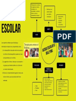 Amarillo Estrategia de SEO Mapa Mental