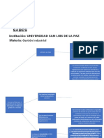 Actividad 8. - Cuadro Sinóptico