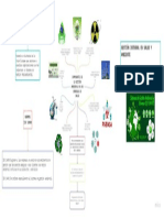 Gestión Integral en Salud y Ambiente