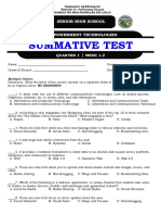 Summative Test in Etech q1 Week 1-2