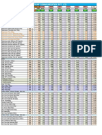 Netsurf All Product Price List