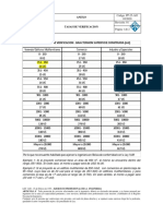 3 - Pp-25-A03 Tasas de Verificacion y Resellado - Ciee 2020