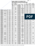 Neet-Pg 2020 All India 50 - Quota-Result For Web in PDF Format