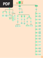 MAPA Capitulo 1 Las Cosas Del Decir