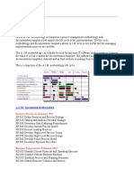 Business Process Architecture (BP)