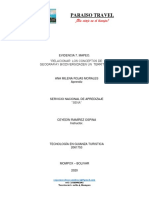 Evidencia 7.2. Mapeo Relacionar Elementos Geograficos