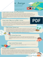 Infografía de Psicoterapia de Juego