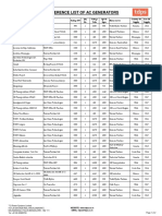 AC Generator Reference List - Americas