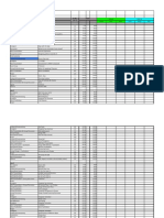 Design Learning of FIRST Edu 3 Days L Data Sampai Malam