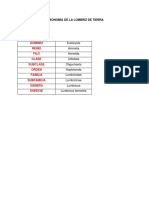 Taxonomia de La Lombriz de Tierra