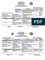 A. Functional Competencies (PPST) Indicator 8, KRA 3: Cordillera Administrative Region