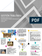 Infografía Gestión Tributaria