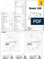 Brokk 180 Especificaciones