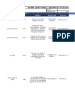 Matriz Legal Plan de Emergencia y Contingencia