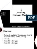 Analyzing Consumer Market Chapter 6