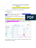 CURVA DE CALIBRACIÓN Método Estándar Interno (24 ) - Resumen