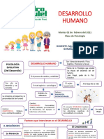 Desarrollo Humano