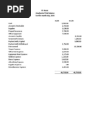 PS Music Unadjusted Trial Balance For The Month July, 2014 Debit Credit