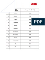 Sr. # Mixture Composition (Mole %) Components: 1 Methane 90.020