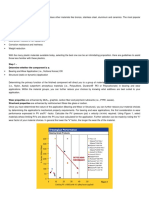 Quadrant Material Selection Guide