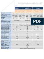 EMRAX 188 Technical Data Table: Manual For EMRAX Motors / Generators - Version 5.4 - 5 of March 2020