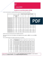 Grade Thresholds - June 2019: Cambridge International AS & A Level Economics (9708)