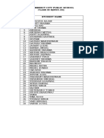 Students Roll No. List - XL B