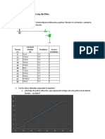 Comprobación Ley de Ohm