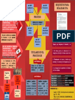 Infografia