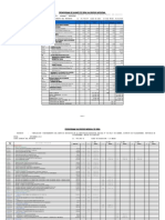 Cronograma de Avance Valorizado Adicional111