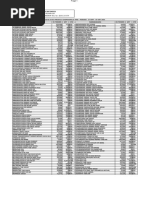 Tender Per 27 Sept - 02 Okt 2021