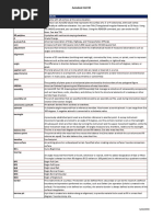 Civil 3D Glossary