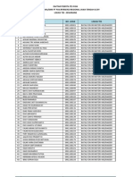 Rekrutmen Sma/Smk PT PLN (Persero) Regional Jawa Tengah & Diy Daftar Peserta Tes Fisik