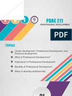 W1 What Is Professional Development